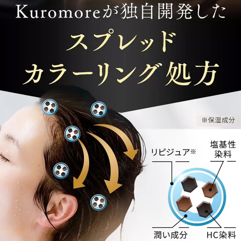 KSSshop Kuromore Cream Shampoo (Black)