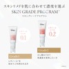 [Doctor's Skin Remed] SKNremed Retinoderma Cream (Level 2.0) | Retinol