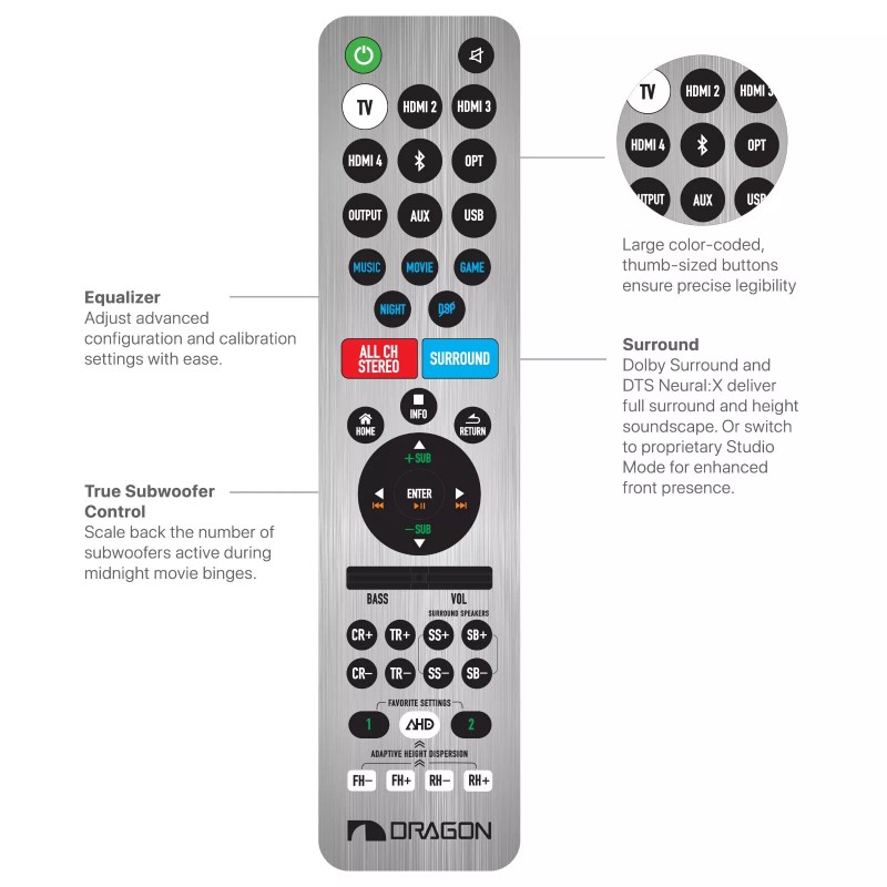 Nakamichi Dragon Remote Control (works with Nakamichi Dragon 11.4.6)