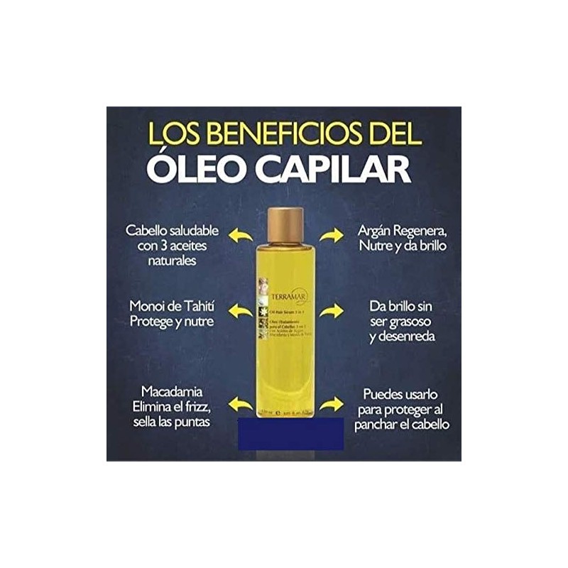 Terramar KOCHCHEMIE Duo maravilloso de Oleo Jumbo terramar y oleo