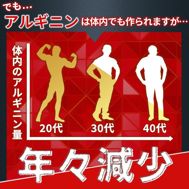 【セレン公式】 アルギニン サプリメント 1,000㎎(1日) 30,000㎎(1袋) 120粒入 30日分