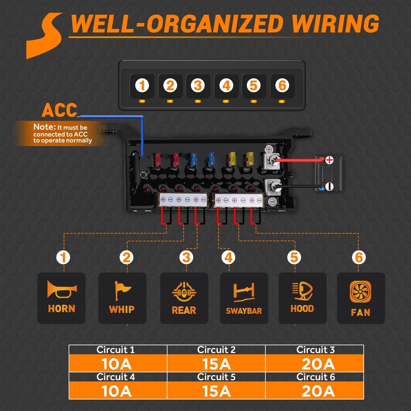 SS VISION 6 Gang Wireless Switch Panel, 12V 80A Auxiliary