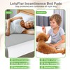Bed Pads Washable Waterproof for Incontinence Adults, Reusable Wetting Pad