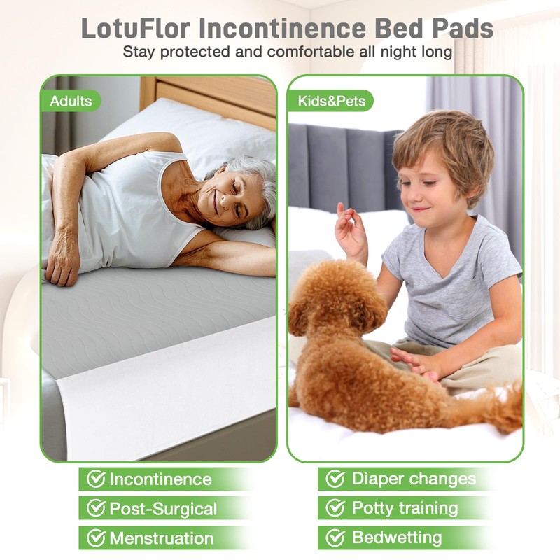 Bed Pads Washable Waterproof for Incontinence Adults, Reusable Wetting Pad