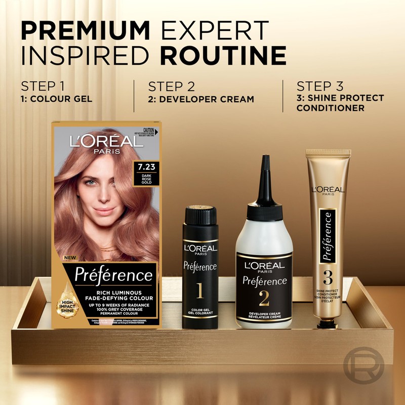 L'Oreal Paris Preference Hair Dye, Long Lasting, Luminous Permanent Hair