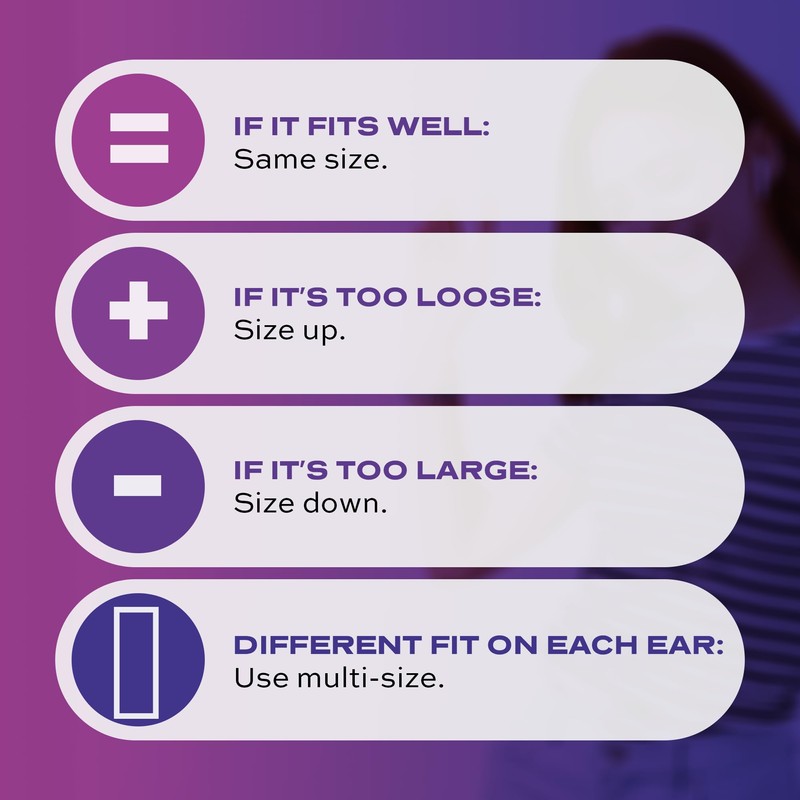 STATIK CloudBuds Earbud Tips, Replacement Earbud Tips for Ear Tips