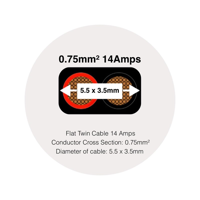 Automotive Flat Twin 2 Core Cable 12V/24V Thin Wall Wire