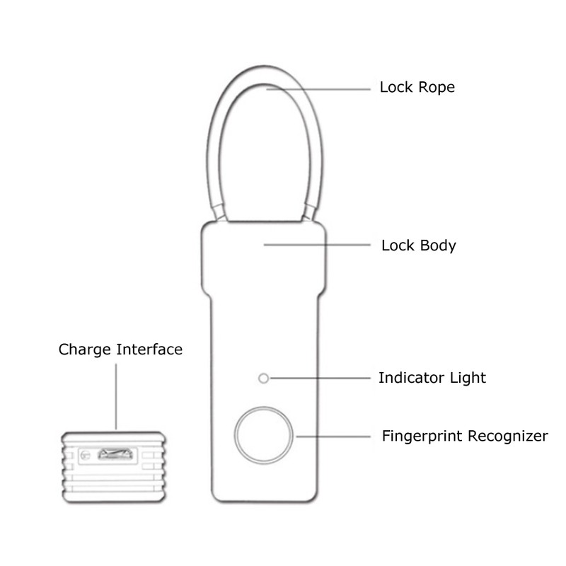 Portable Mini Smart Fingerprint Padlock Keyless Lock for Wardrobe Cabinet