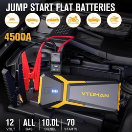 VTOMAN V10 Pro Jump Starter, 4500A Portable Car Starter for All Gas and Diesel Engines, 12V Lithium Jump Box with Type C Quick Charge and LED Lights