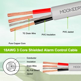 MOOKEERF 18/3 Shielded Wire 18 AWG 3 Conductor Stranded Shielded Plenum Cable 200FT White CL3P Jacket for Security/Alarm/Access Control/Sound-18AWG 3 Conductors Wire