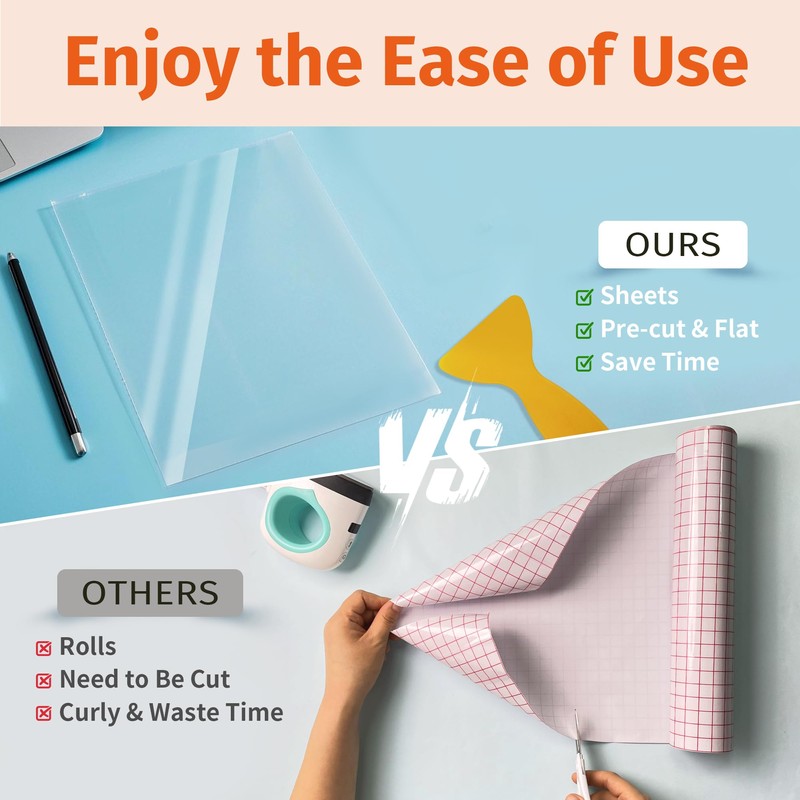 TransOurDream Tru-Iron On Transfer Tape for Inkjet Dark Heat Transfer