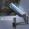 WALI Single Monitor Arm 13-32 Inch, Single Monitor Mount, Vesa