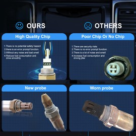 234-9133 234-4905 - Sensor de oxígeno de O2 aguas arriba, 2 piezas compatibles con Nissan Altima 2.5L-l4 2013 2014 2015 2016 2017, reemplazo # 211500-7590 22693-3TA0A 2222222222222 93-33-3 TA0B