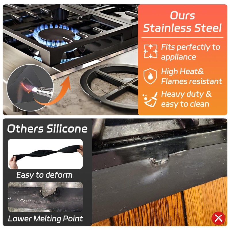 Stainless Steel Stove Counter Gap Cover (2 Pack), Oven Gap