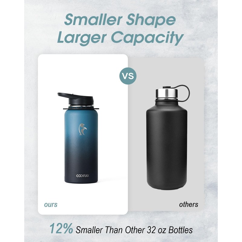 Coolflask Insulated Water Bottle with Strap, 32 oz Metal Water