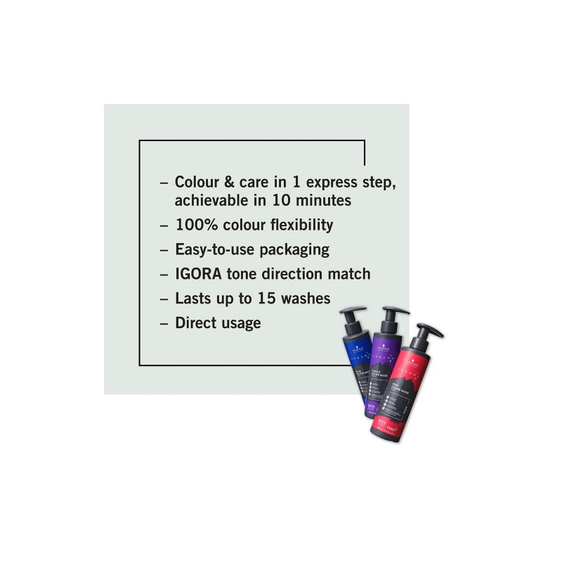 Schwarzkopf Chroma ID Color Mask 300ml - Purple