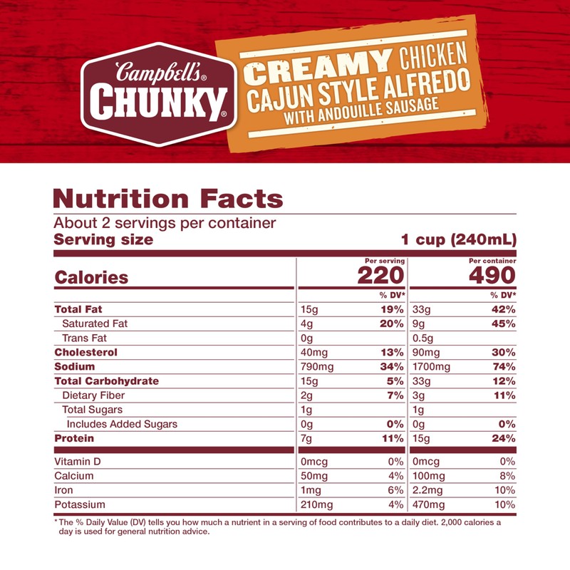 Campbell's Chunky Creamy Chicken Cajun Style Alfredo With Andouille Sausage