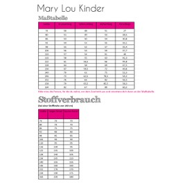 Sewing Pattern and Sewing Instructions - Children's Dress - Mary Lou