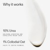The Inkey List Urea 10% Moisturiser 50ml, Supersolutions, Targets Severe