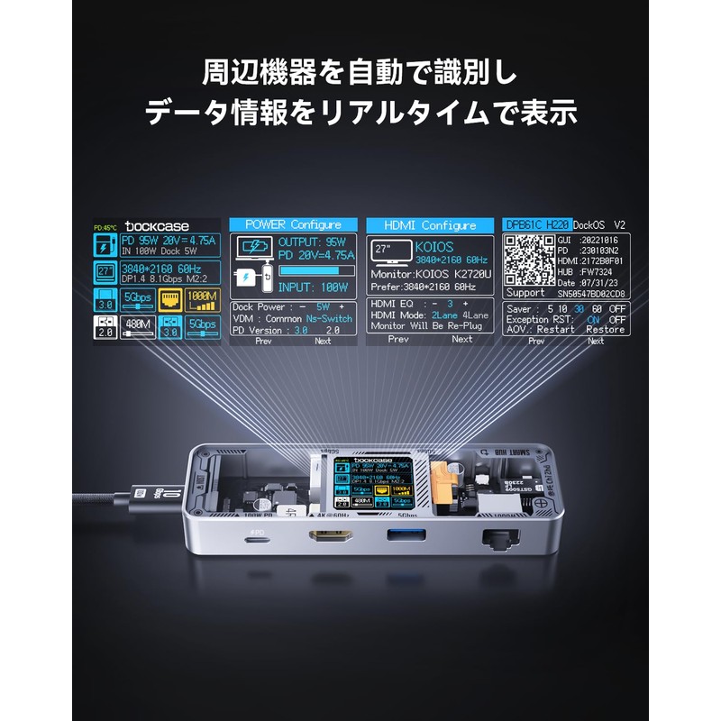 DOCKCASE 6-in-1 usb c hub (skeleton version): 1000Mbps LAN Port,