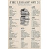 JIUFOTK The Library Guide Posters Librarian Metal Signs Room Decor