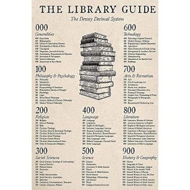 JIUFOTK The Library Guide Posters Librarian Metal Signs Room Decor Dewey Decimal System Home Wall Decor Club Retro Plaque 12x18 Inches