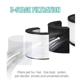 Byseacore MAF-02 Replacement Filter Compatible with Miko IBUKI M MA-02CW Air Purifier MAF-02/970 Sqft, 3-in-1 Filtration with Activated Carbon Filters, 2 Count