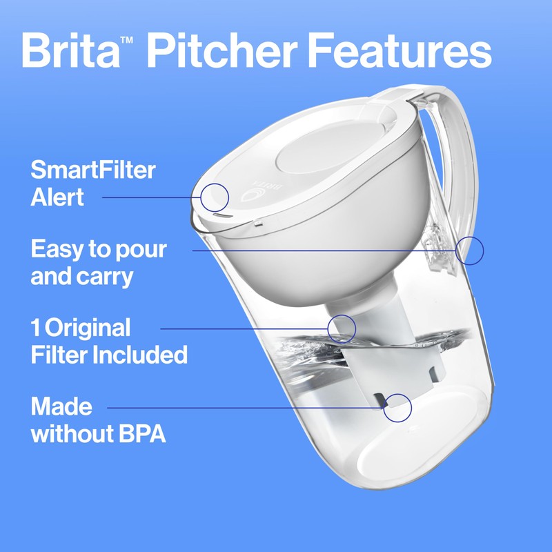 Brita Large Water Filter Pitcher for Tap and Drinking Water