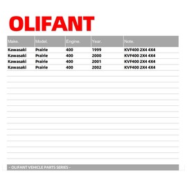 Carburetor For Kawasaki Prairie 400 KVF400 2X4 4X4 1999-2002 15003-1446 15003-1282