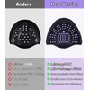 Qixeva UV Lamp for Gel Nails, 380 W UV Lamps,