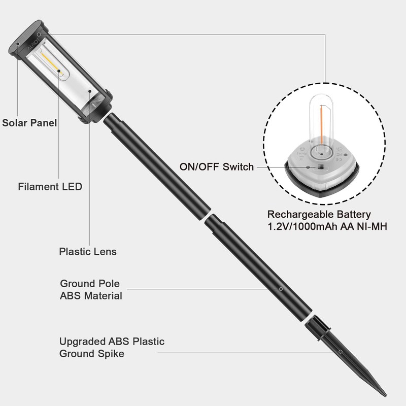 ALFIOT Solar Pathway Lights Solar Outdoor Lights Pathway Waterproof 8