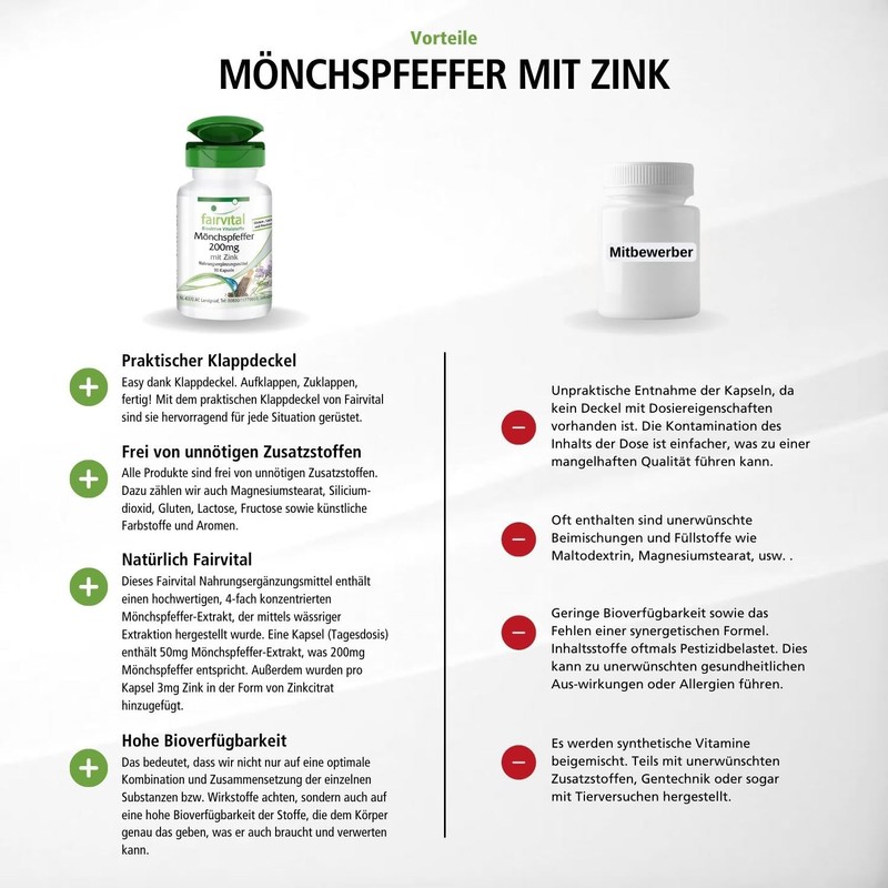 Fairvital Monk Pepper 200 mg with Zinc - Vitex Agnus