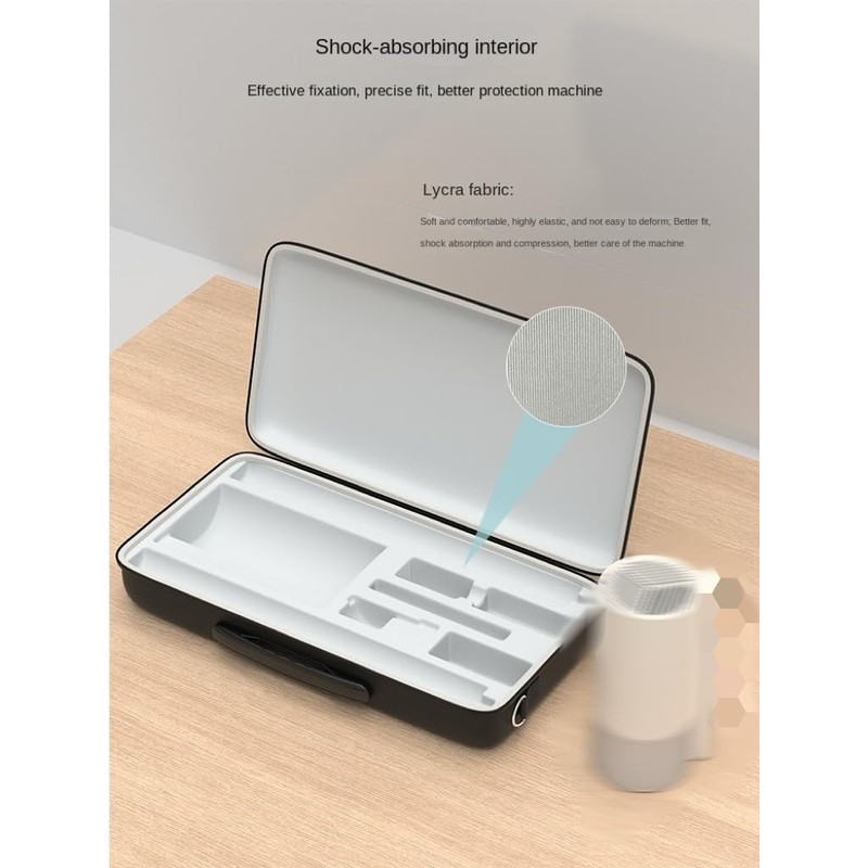 Rokeblau Projector Storage Carrying Case for XGIMI MOGO 3 Pro