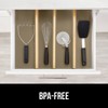 GORILLA GRIP DripGuard Shelf Liner, Non-Adhesive Drawer and Kitchen Cabinet