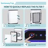 GL-FS32 Replacement Filter Compatible with Mooka Air Replacement Filter and