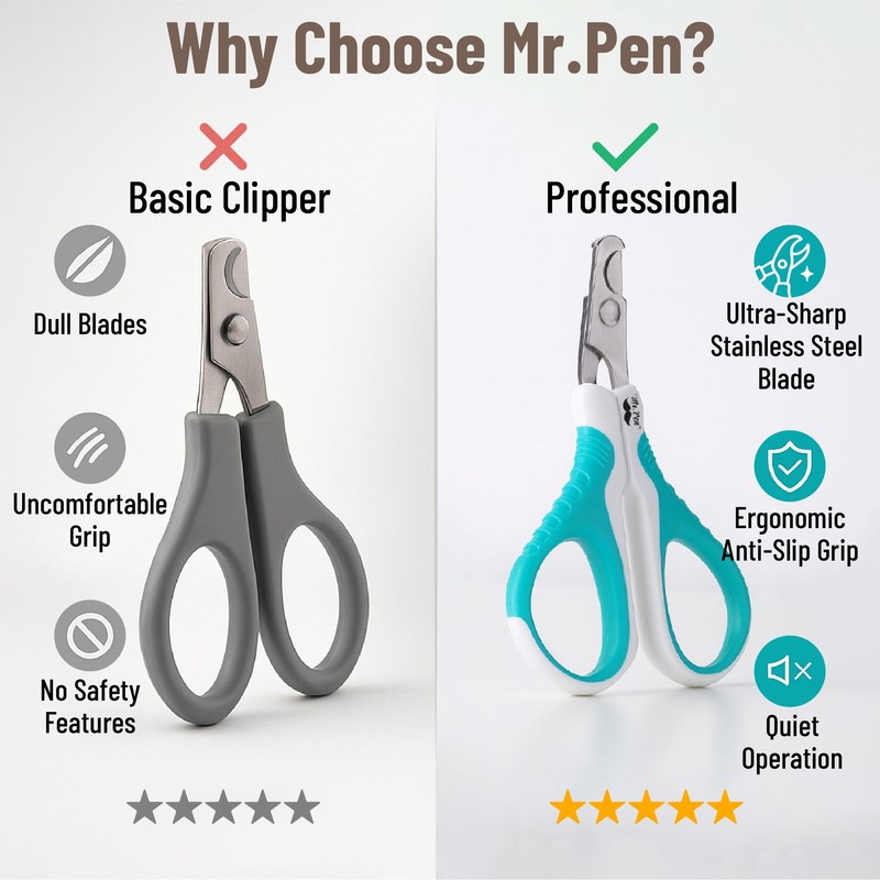 Mr. Pen- Cat Nail Clipper, Pet Nail Trimmers, Kitten Claw