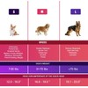 Field Guard for Dogs Outdoor Hiking Camping Foxtail Mask for