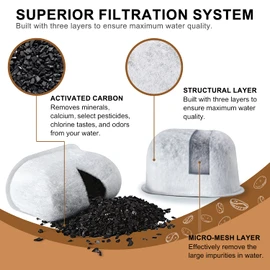 Premium 12-Pack Replacement Charcoal Water Filters for Keurig Coffee Machine