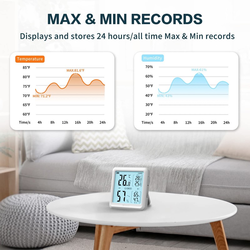 DOQAUS Digital Hygrometer Indoor Thermometer for Home, Room Thermometer with