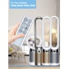 PZL New Replacement Remote for Dyson TP04 DP04 TP06 TP07