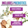 Daily Probiotic for Women & Men 60 Billion CFU 10