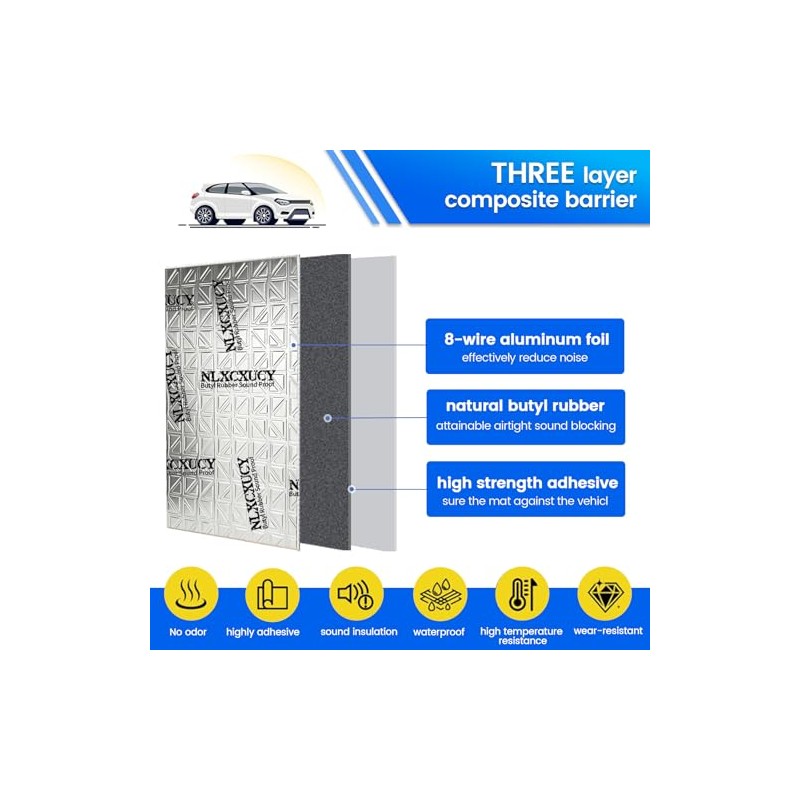 Automotive Sound Deadening Material - 36 sqft Noise Insulation