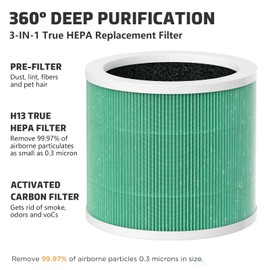 HY1800 Air Purifier Replacement Filter, Compatible with Loytio/AYAFATO/Honeyuan/IOIOW/CHIVALZ/MORENTO HY1800 Purifier, 3-in-1 Filtration, High-Efficiency Activated Carbon, Premium Filter (4 Pack)