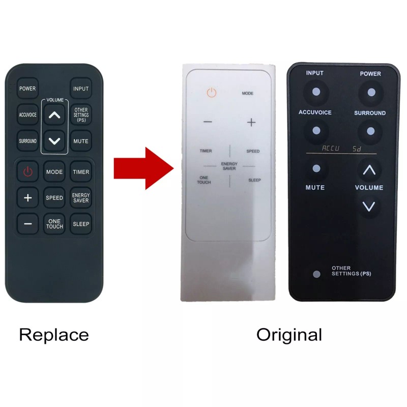 For Zvox Replace Remote for Zvox Audio AccuVoice Soundbar AV203