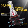 AUIMSOCO 10000K 9006 9005 LED Headlight KIT Combo Bulbs High