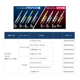 Owner Metal Jig GJL-80 Shooting Jig Level 2.8 oz (80 g) #37 Imanaga Gangishi No. 31873