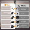 LED Desk Lamps with Clamp for Home Office,Remote Control Eye-Caring