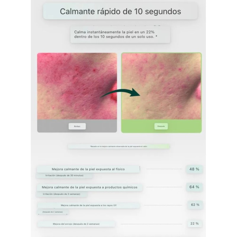 Purito Kit De Viaje Prueba Centella Unscented Mini 3 Piezas