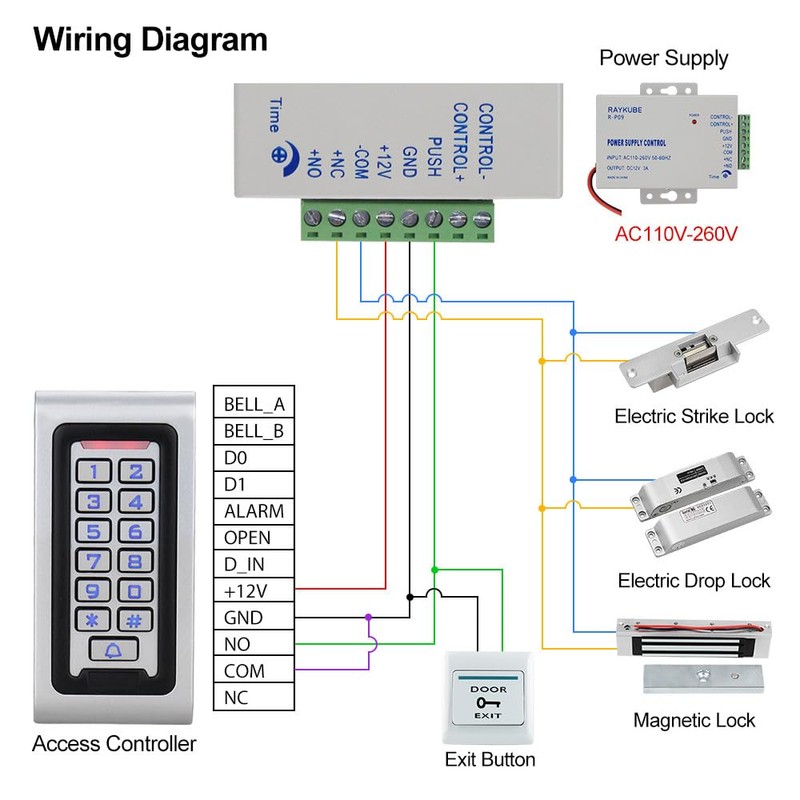 XYBkey Keyboard Door Opener Access Control Waterproof RFID Keychain Smart