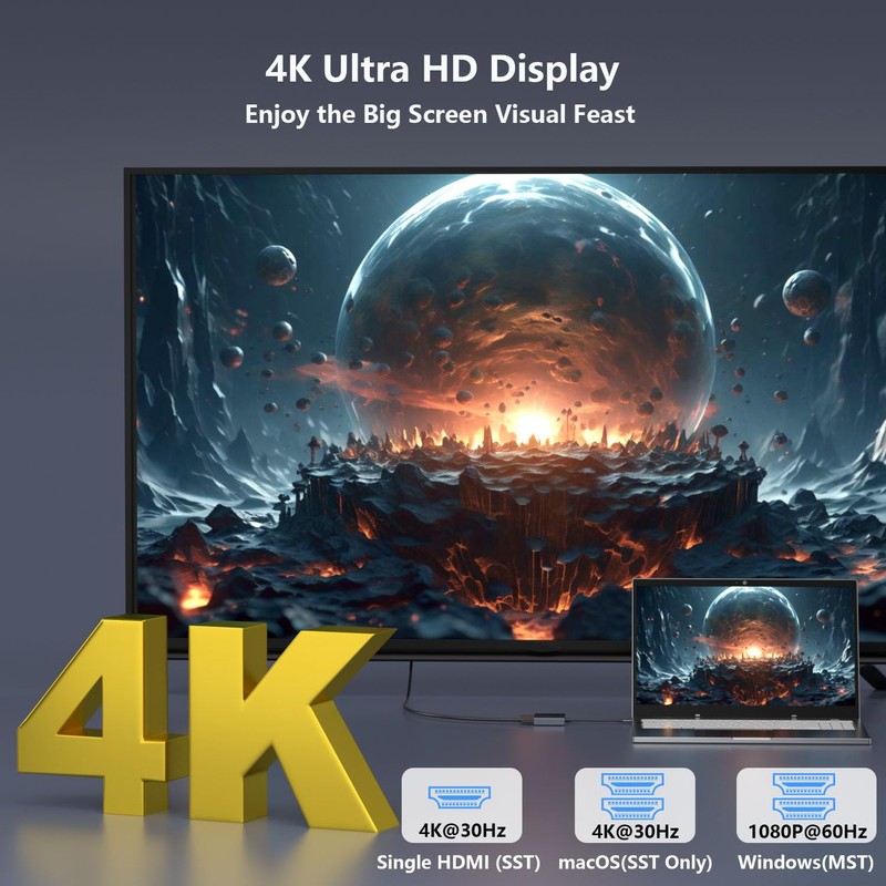 USB C to Dual HDMI Adapter for 2 Monitors, 4-in-1